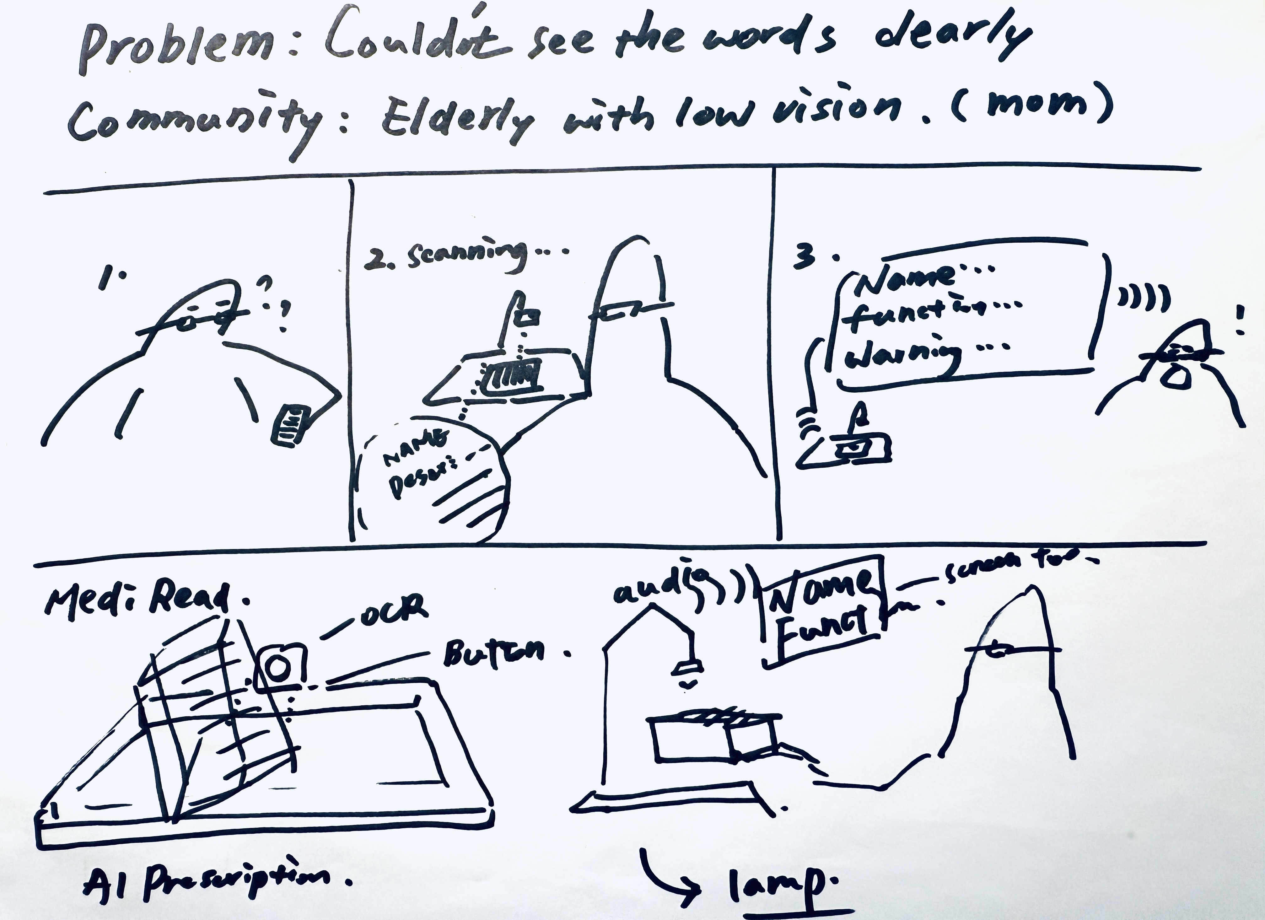 Concept sketch — early lamp form ideation